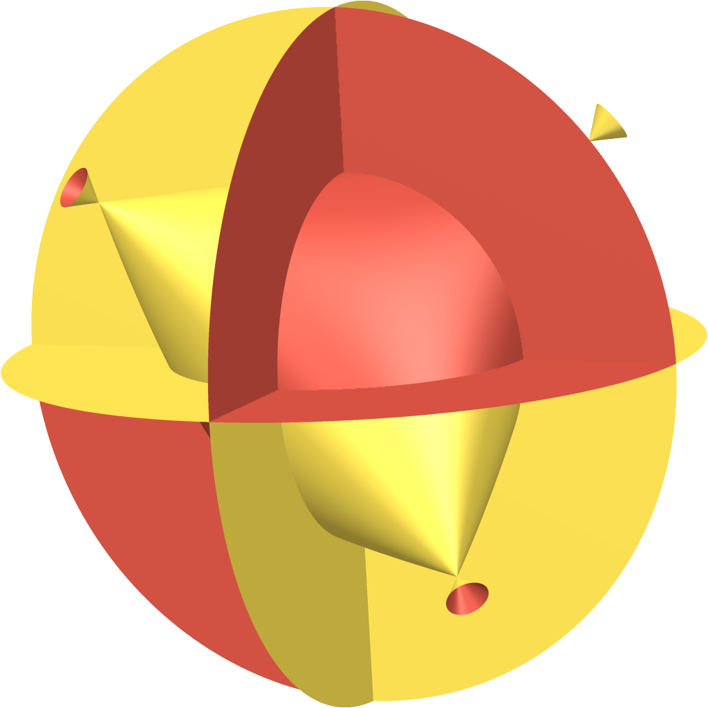 partial Fermat Gram spectrahedron